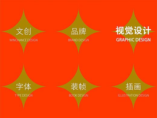 张庆锋作品集2021