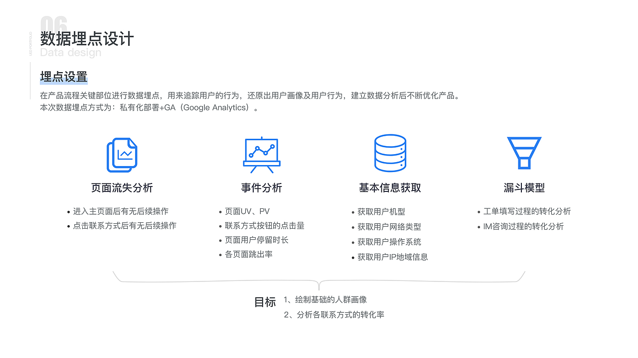 李元超2019作品集（图ZMTQ4NTcxMDc2） - 交互/UE - 站酷设计师李元超原创素材 - 站酷ZCOOL