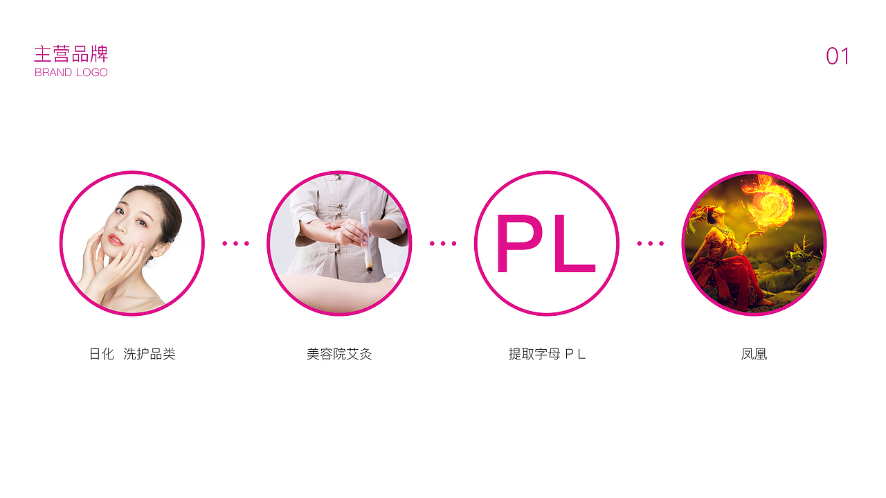 养生馆LOGO（图ZMTc5NTA2NDQ0） - Logo - 站酷设计师孙不多原创素材 - 站酷ZCOOL