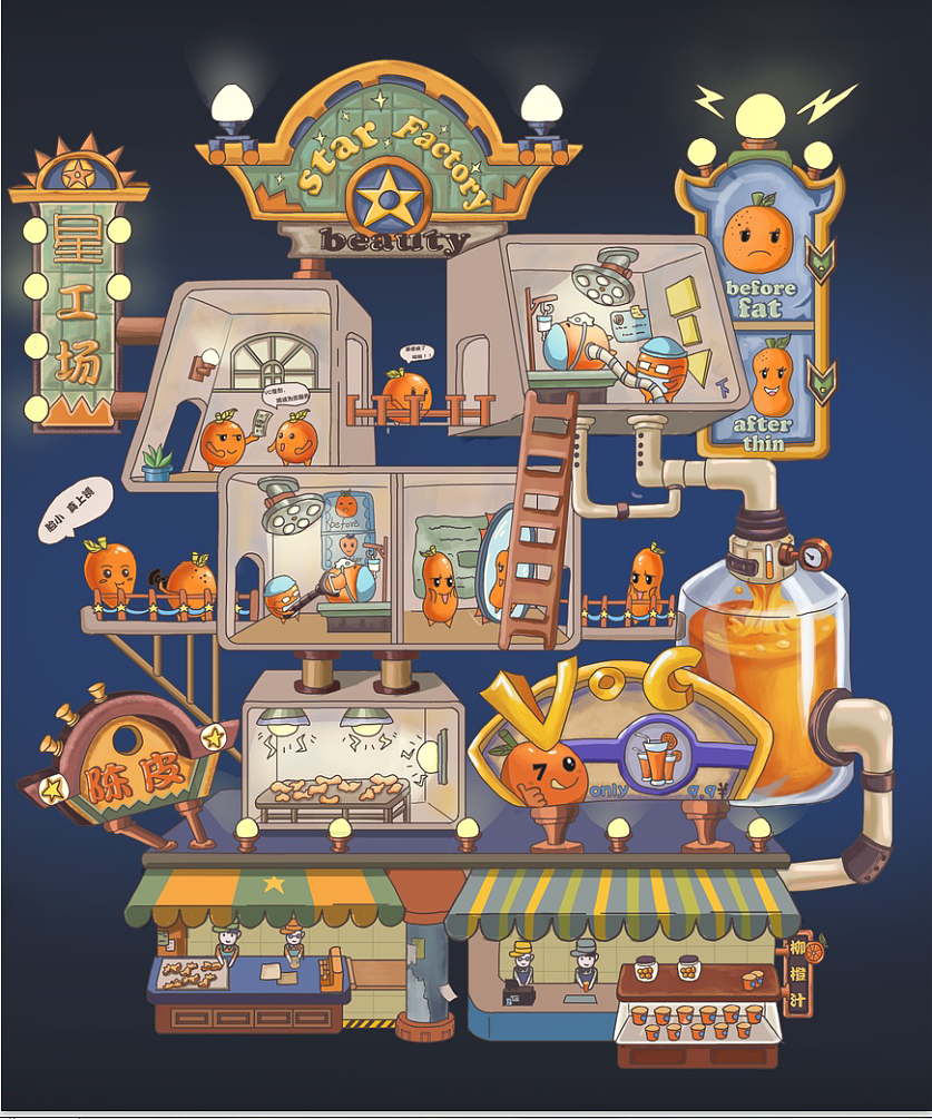 瘦身工厂（图ZMTcyNjE0Njg4） - 创作习作 - 站酷设计师西瓜球x原创素材 - 站酷ZCOOL