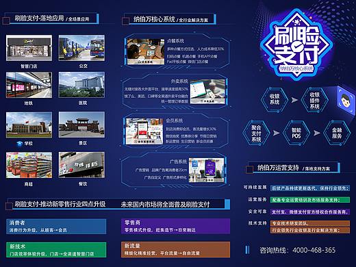 纳伯万刷脸支付