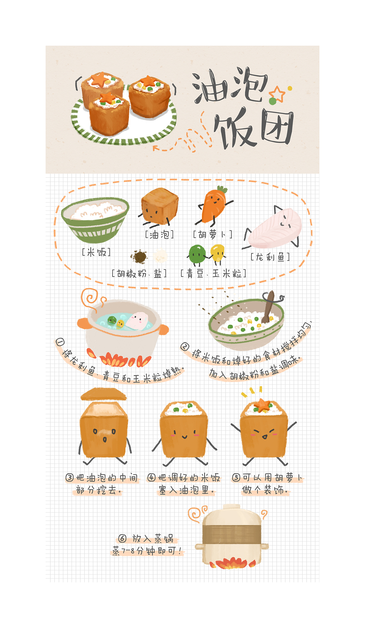 手绘早餐食谱(一)