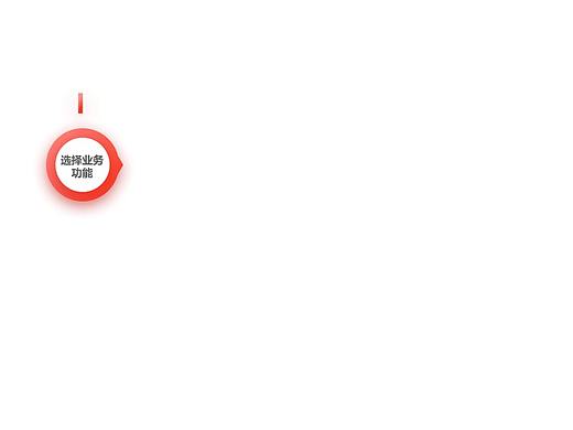 自助机GIF流程图