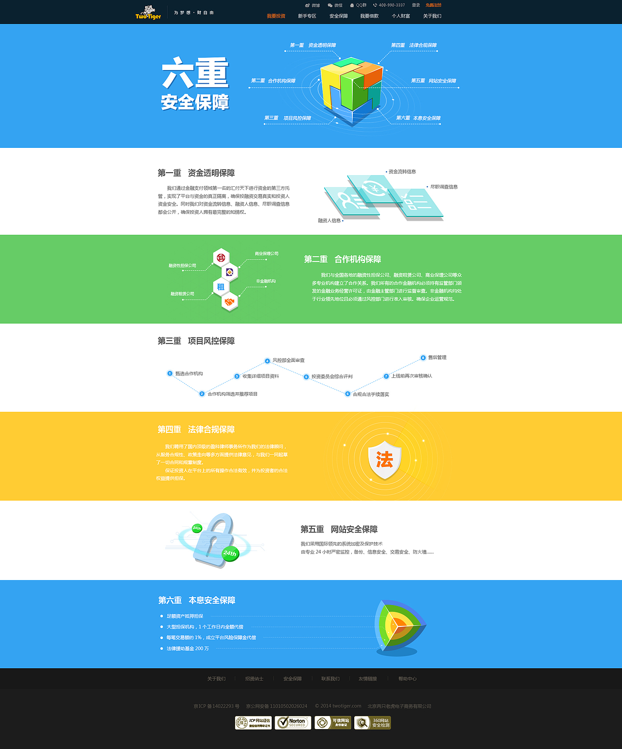 两只老虎官网（图ZMTA3ODA5NjUy） - 企业官网 - 站酷设计师Zunea原创素材 - 站酷ZCOOL
