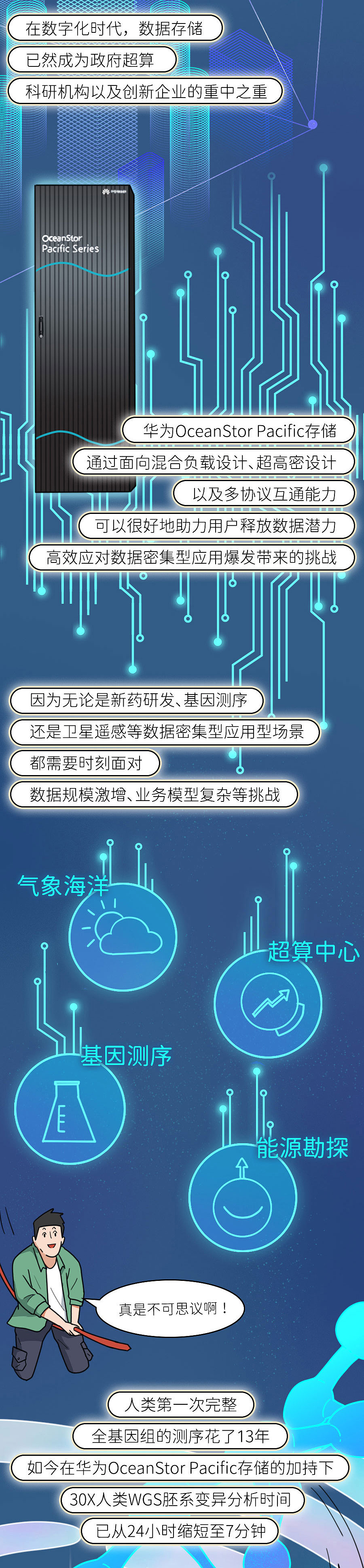 1秒钟,够我们做些什么?