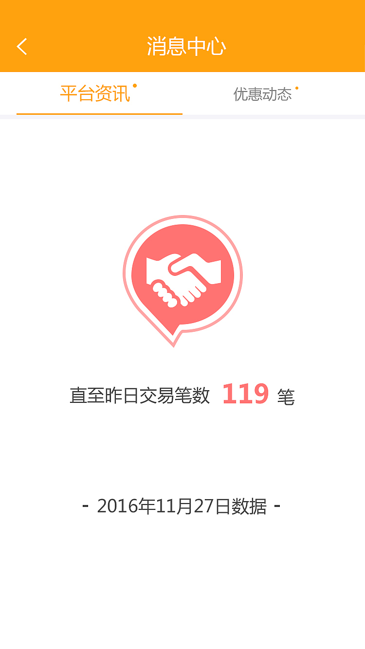 理财APP界面（图ZOTg4MzA4NTI=） - APP界面 - 站酷设计师Sylvia_1207原创素材 - 站酷ZCOOL