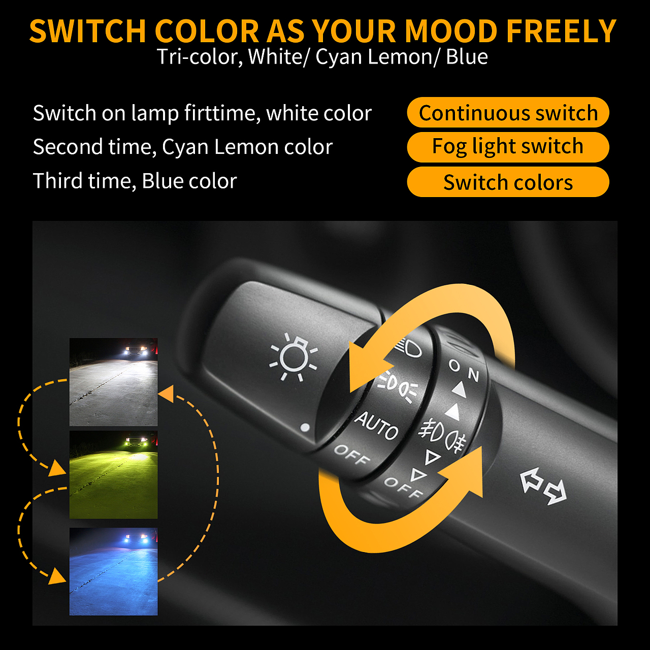 亚马逊汽车灯三色灯珠