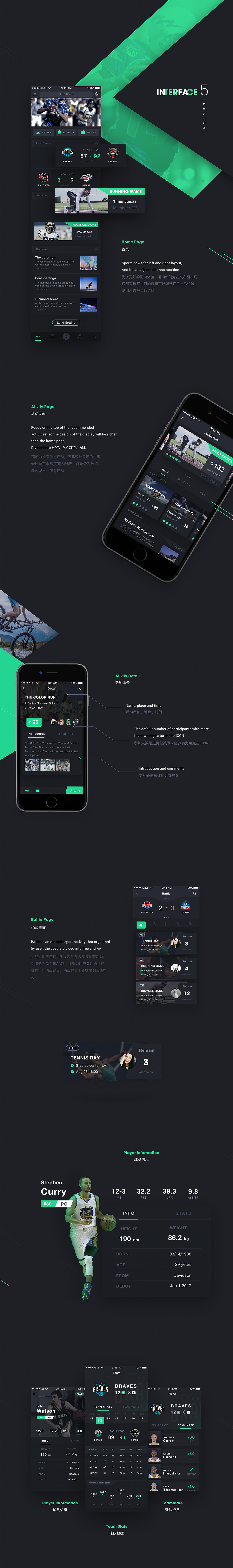 App-GreenPiz（圖ZMTEzMTUxNjc2） - APP界面 - 站酷設(shè)計師猩穹_Sing原創(chuàng)素材 - 站酷ZCOOL