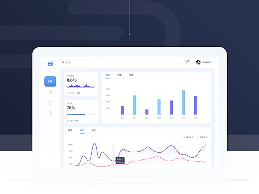 奇灵后台管理系统