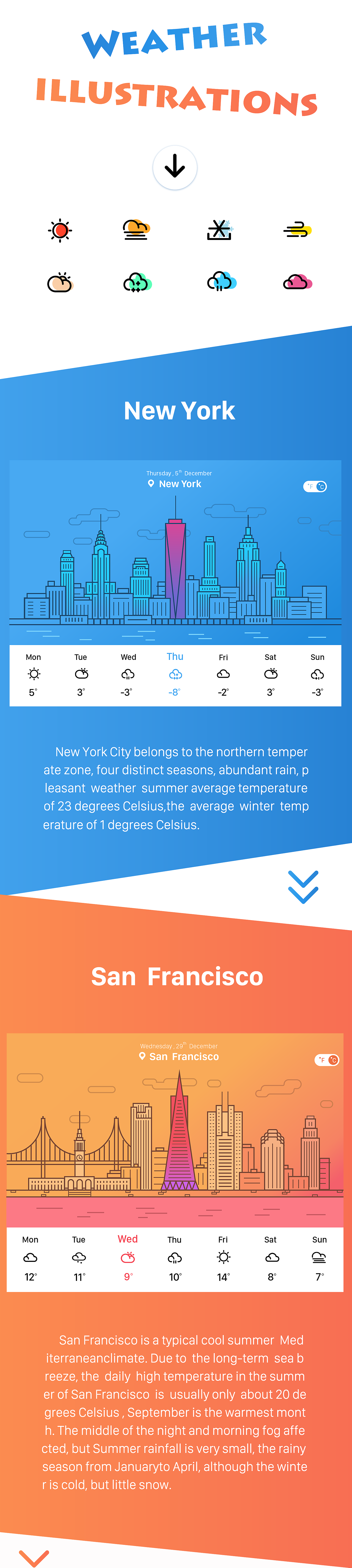 天气插画+动效（图ZODM0MzE5ODQ=） - 创作习作 - 站酷设计师西里可可原创素材 - 站酷ZCOOL