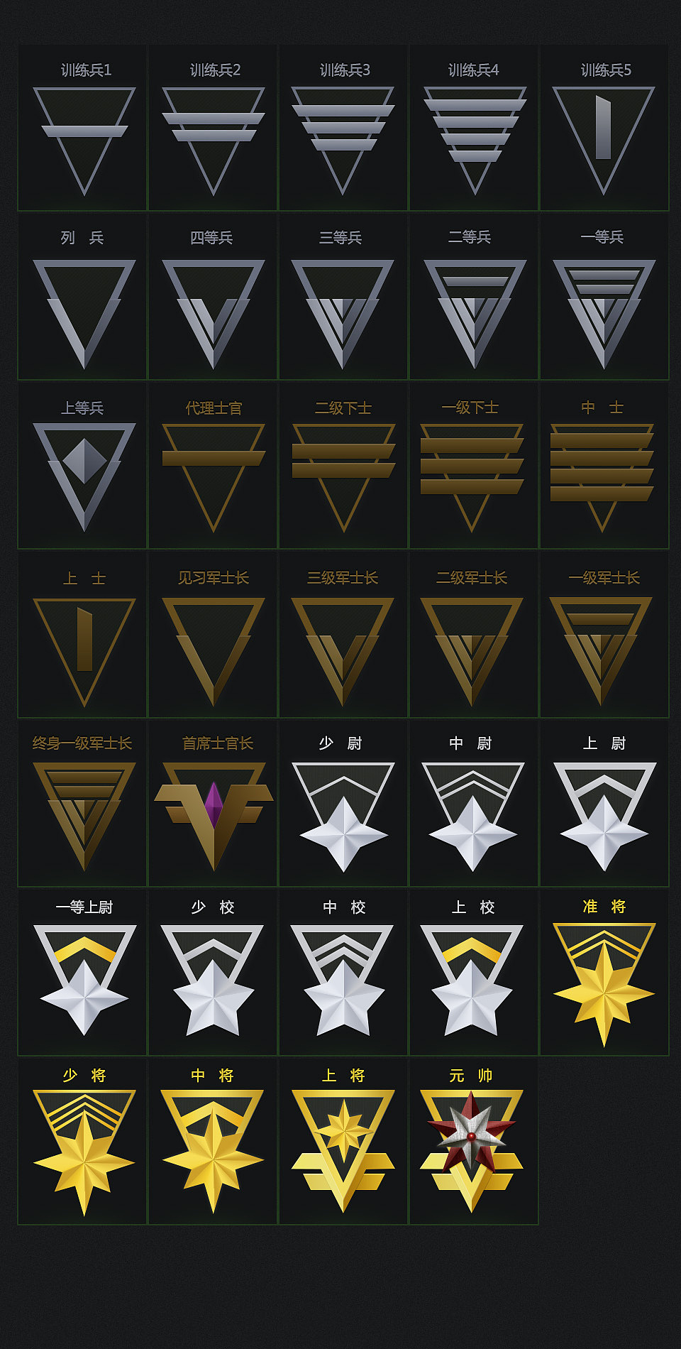 机械类手游军衔