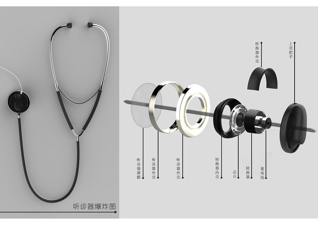 CC-互动型双向听诊器（图ZMTQ3NjI0MTY0） - 其他工业/产品 - 站酷设计师Brynn719原创素材 - 站酷ZCOOL