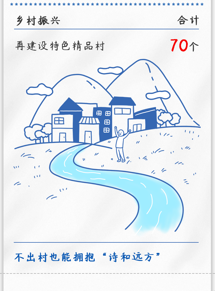 两会作品 | 一张动态漫画KPI账单告诉你（图ZMjgyNDgzMTI4） - 商业插画 - 站酷设计师小钟的热水壶原创素材 - 站酷ZCOOL