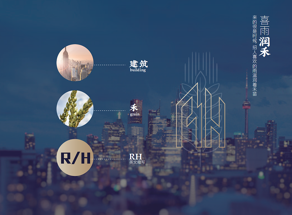 润禾置业logo设计（图ZMTk5MTEwMjIw） - Logo - 站酷设计师Spetember原创素材 - 站酷ZCOOL