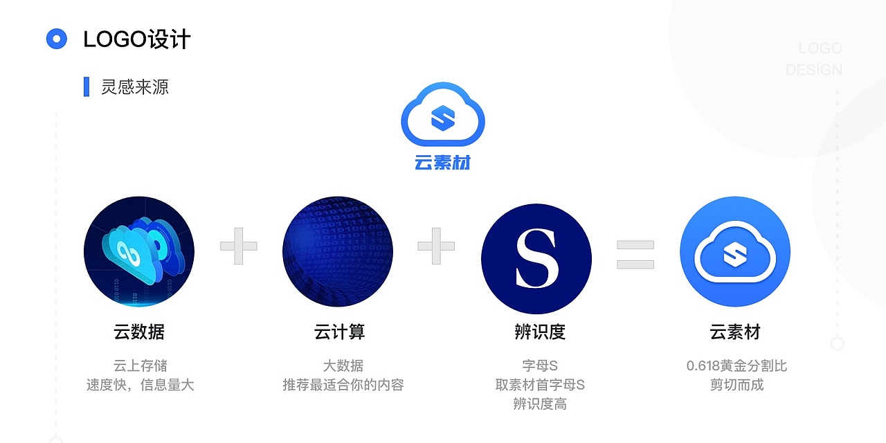 2018-2020个人作品集（图ZMjIwNDkyODky） - 软件界面 - 站酷设计师SanS三时原创素材 - 站酷ZCOOL