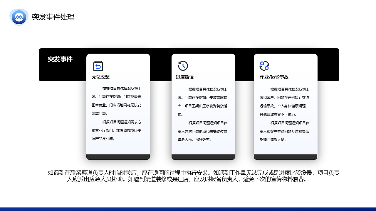 中国移动项目投标方案（练习，非真实）禁止套用！（图ZMjY3NDAzODQw） - PPT/Keynote - 站酷设计师尼玛帅原创素材 - 站酷ZCOOL