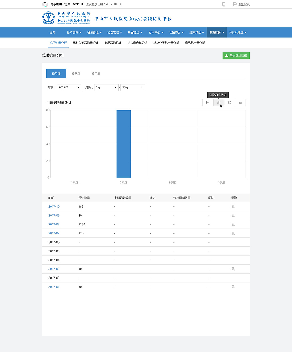 企业产品-云平台（图ZMTI2ODM0OTA4） - 门户网站 - 站酷设计师Lmyer原创素材 - 站酷ZCOOL