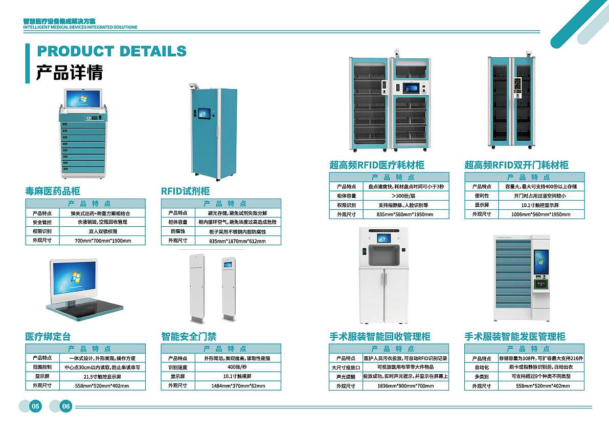 医疗画册（图ZMzIyMjkyMjg4） - 书籍/画册 - 站酷设计师bangmei716原创素材 - 站酷ZCOOL