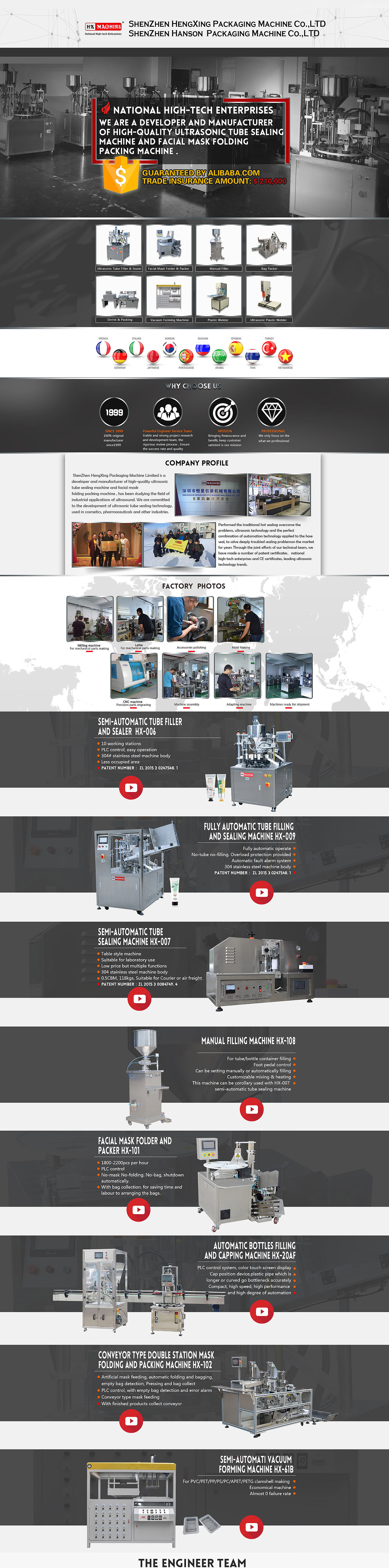 阿里国际站旺铺装修-机械