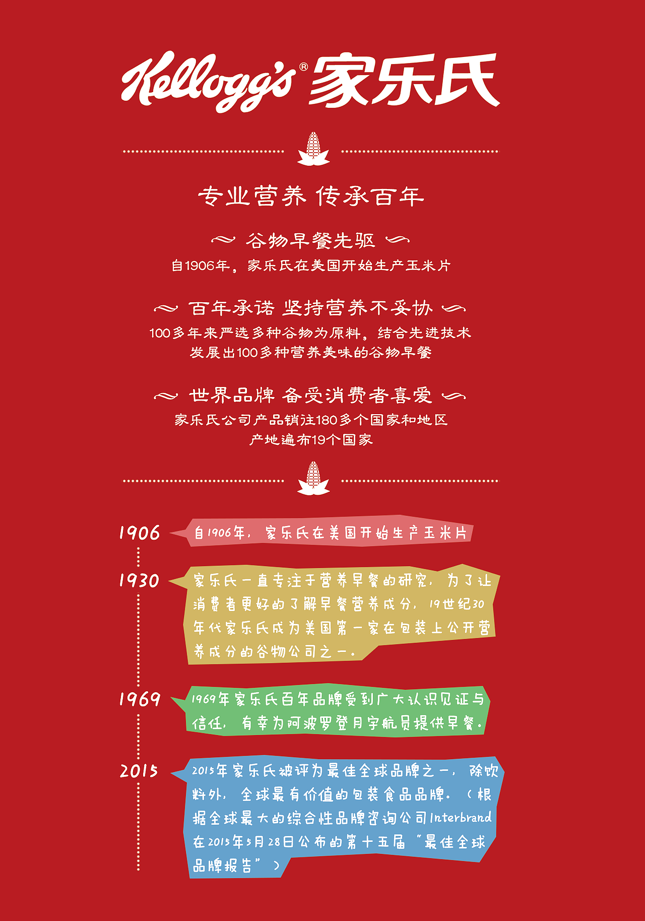 家樂(lè)氏產(chǎn)品宣傳折頁(yè)（圖ZOTg4MDI2NDQ=） - 書(shū)籍/畫(huà)冊(cè) - 站酷設(shè)計(jì)師SuyuanLee原創(chuàng)素材 - 站酷ZCOOL