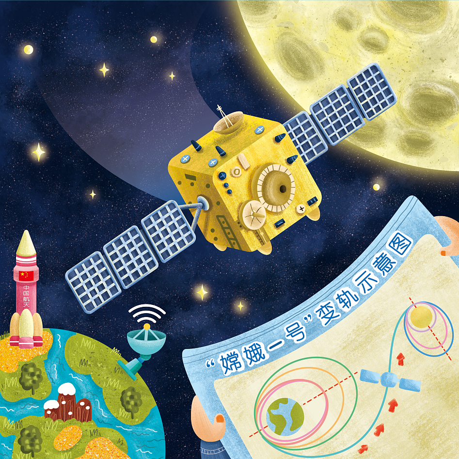 绘本《飞向月球》