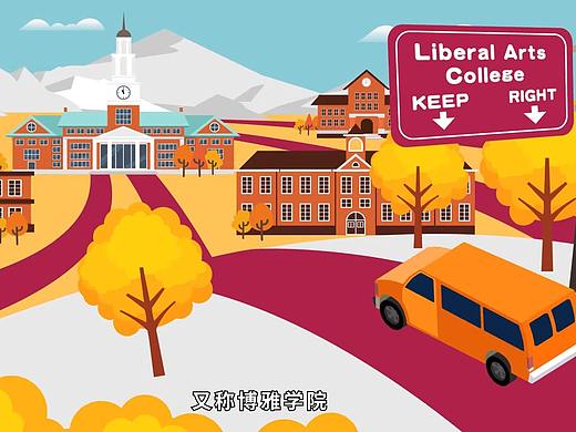 【光子视频】南方基金 X 美国文理学院基金定投MG动画