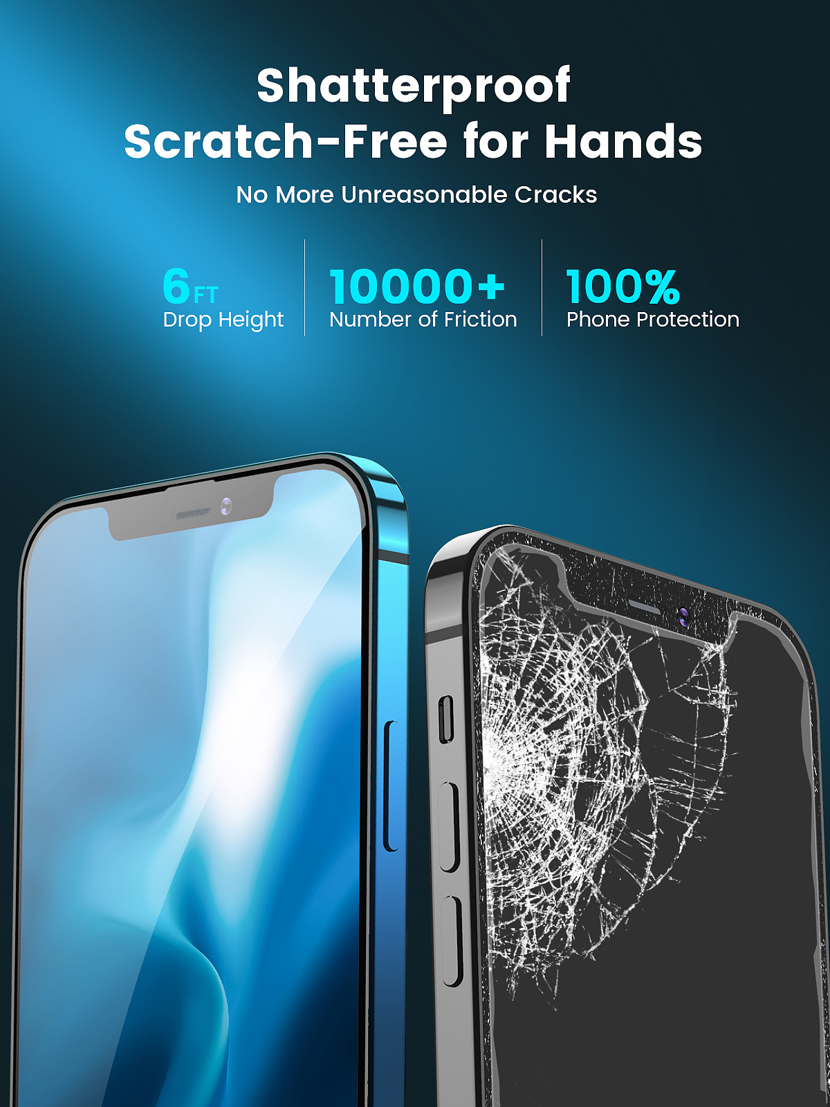 钢化膜亚马逊详情页（图ZMjgxMzQ1MjY0） - 电商 - 站酷设计师Bobby__原创素材 - 站酷ZCOOL