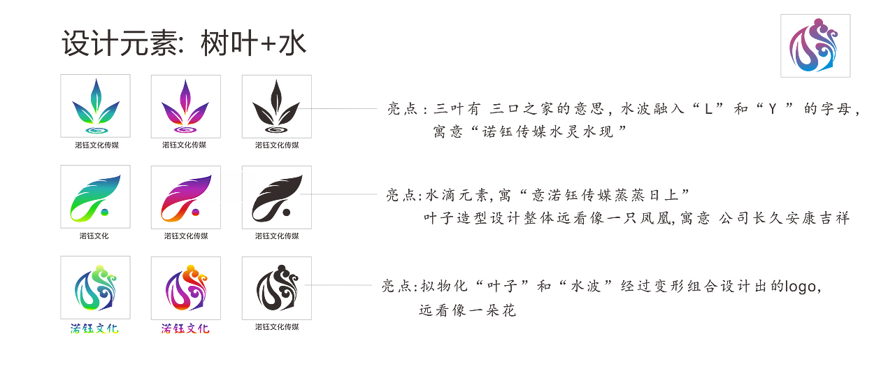 【单脉logo】（图ZMTA3MzU0Mzg0） - Logo - 站酷设计师ai吃鱼的喵原创素材 - 站酷ZCOOL