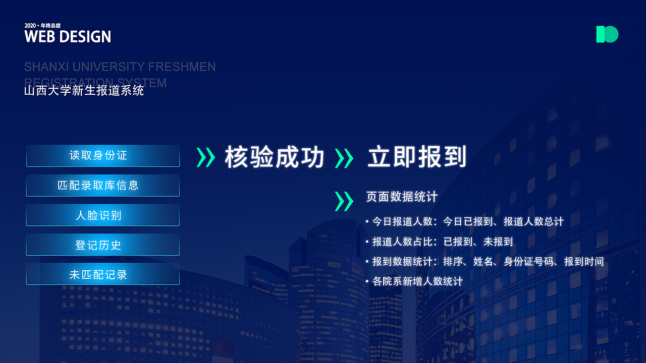 2020年终总结（图ZMjM3NjA4OTEy） - 软件界面 - 站酷设计师嘎嘎是个小欢喜原创素材 - 站酷ZCOOL