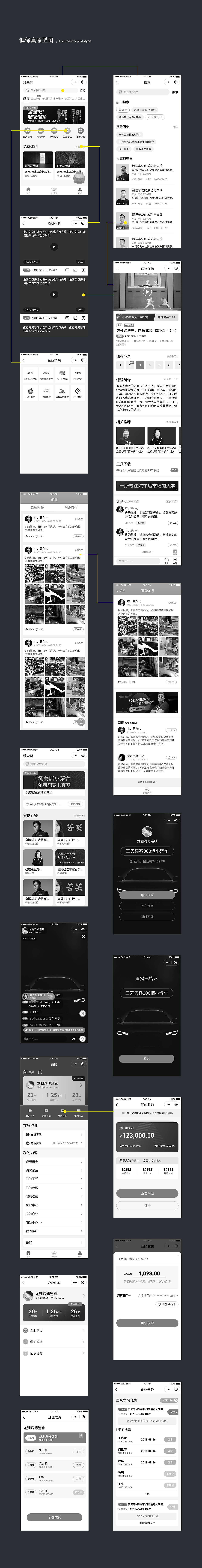 【雅森帮】汽车后市场设计方案