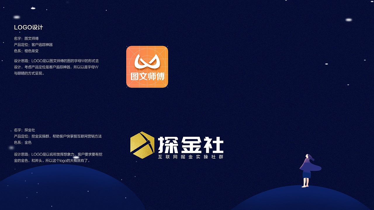 个人作品集（图ZMjM2NzA3MDc2） - APP界面 - 站酷设计师Z94407093原创素材 - 站酷ZCOOL