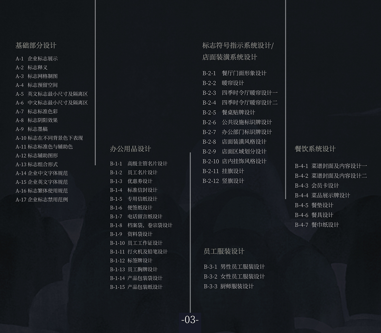 企业VI手册设计（图ZMTMyODk2NzQ0） - 品牌 - 站酷设计师Tuxxx原创素材 - 站酷ZCOOL