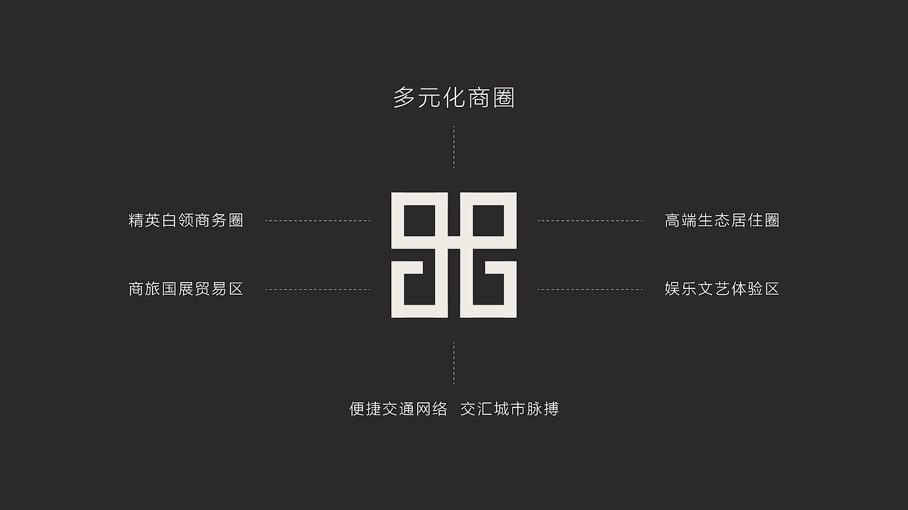 品悦中心（图ZNTMzMzI5NzI=） - 品牌 - 站酷设计师刘桂麟原创素材 - 站酷ZCOOL