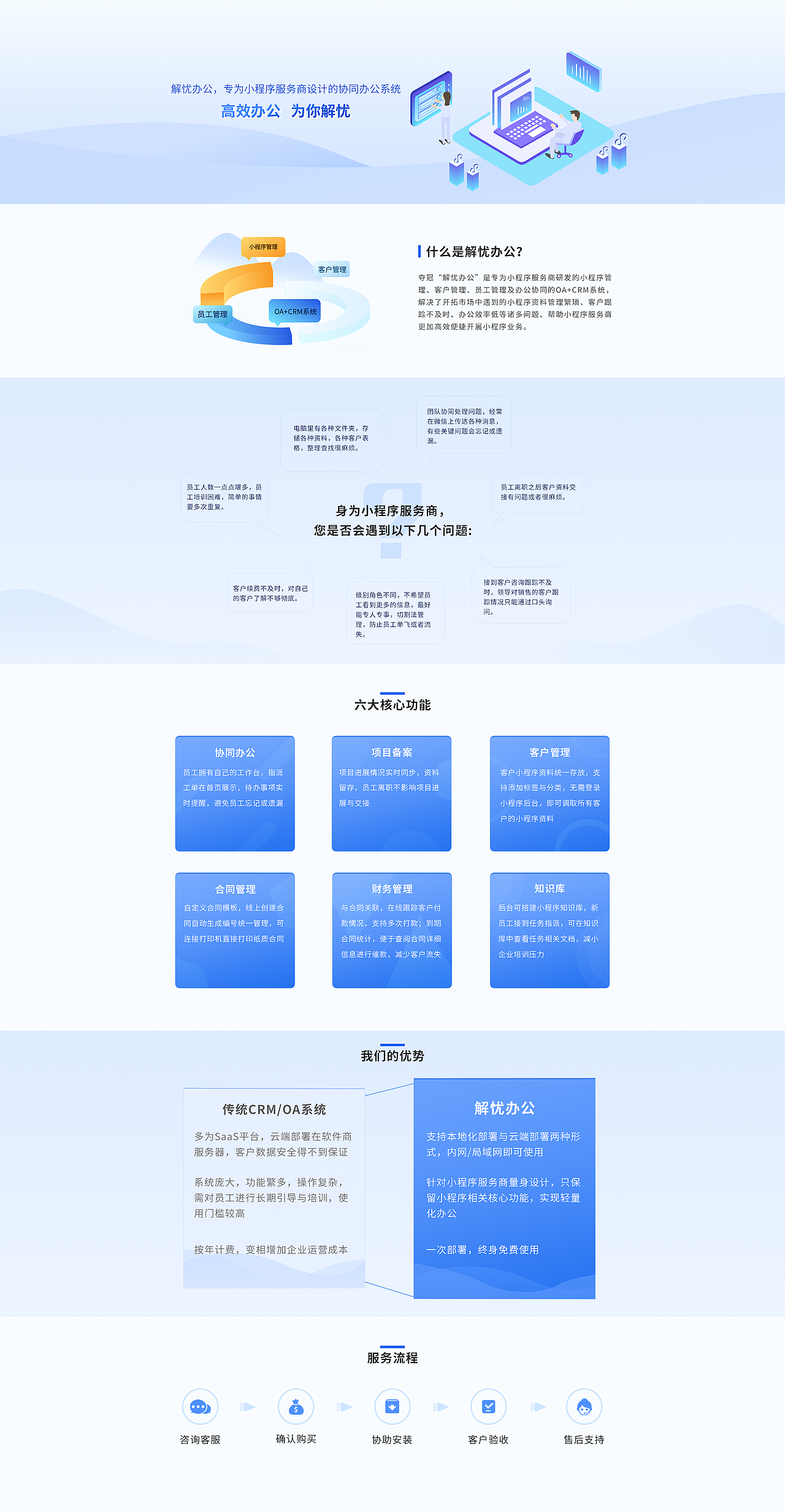 作品-详情页面（图ZMjY3NTc0MjA4） - 企业官网 - 站酷设计师小许要努力原创素材 - 站酷ZCOOL