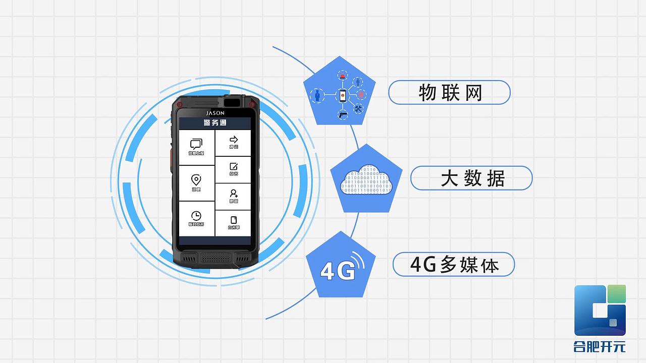 智慧监狱物联网管控动画【红魔方原创】（图ZODg2NDIwNjQ=） - Motion Graphic - 站酷设计师红魔方影视原创素材 - 站酷ZCOOL
