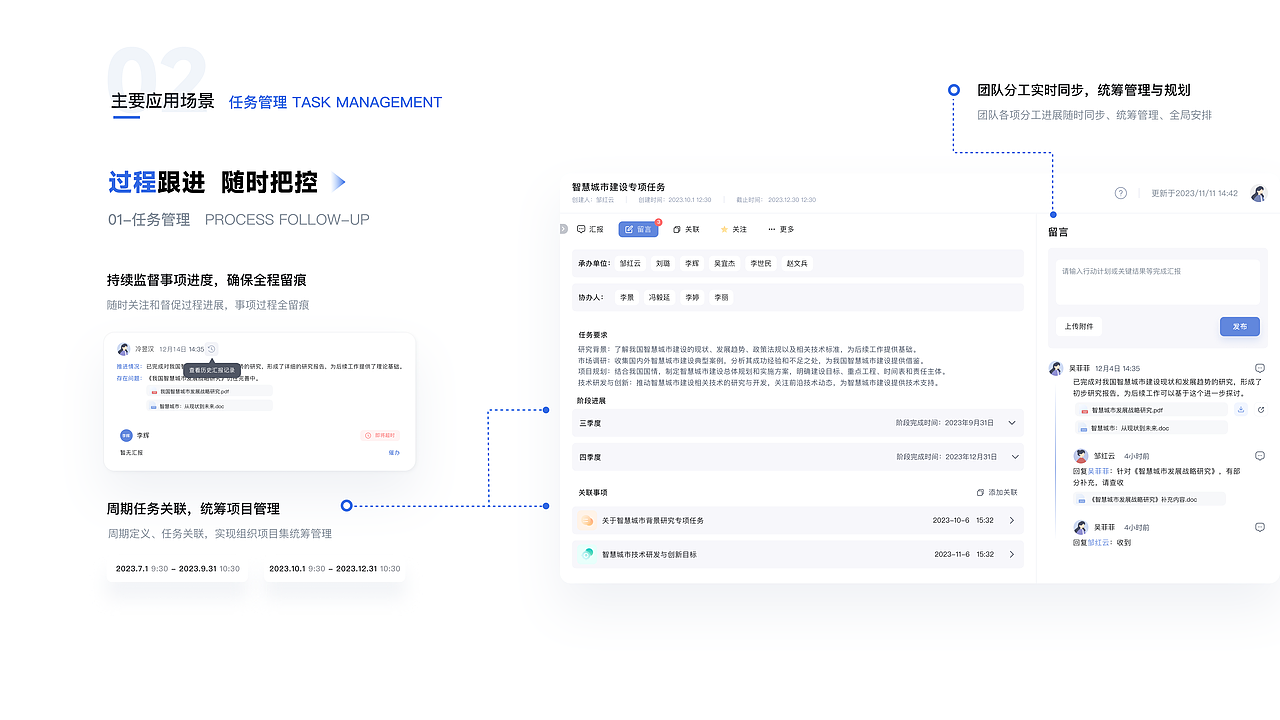 企业级SAAS产品设计丨workpi 目标导向 开拓万象