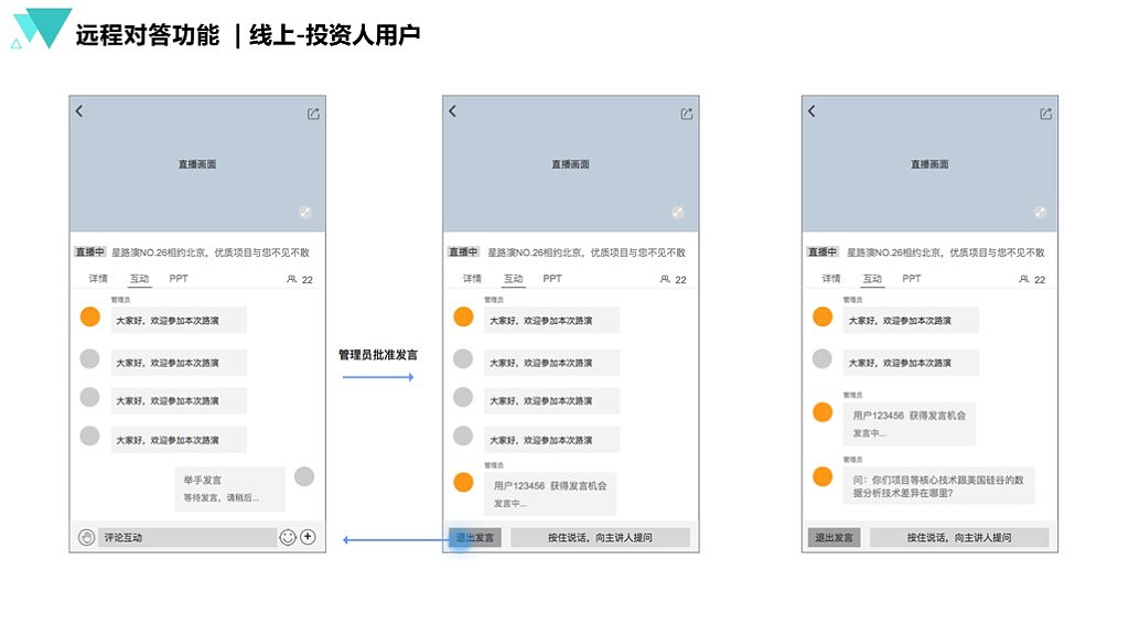 第一路演项目优化（图ZMTM1Nzk1ODQ4） - 交互/UE - 站酷设计师Oli96原创素材 - 站酷ZCOOL