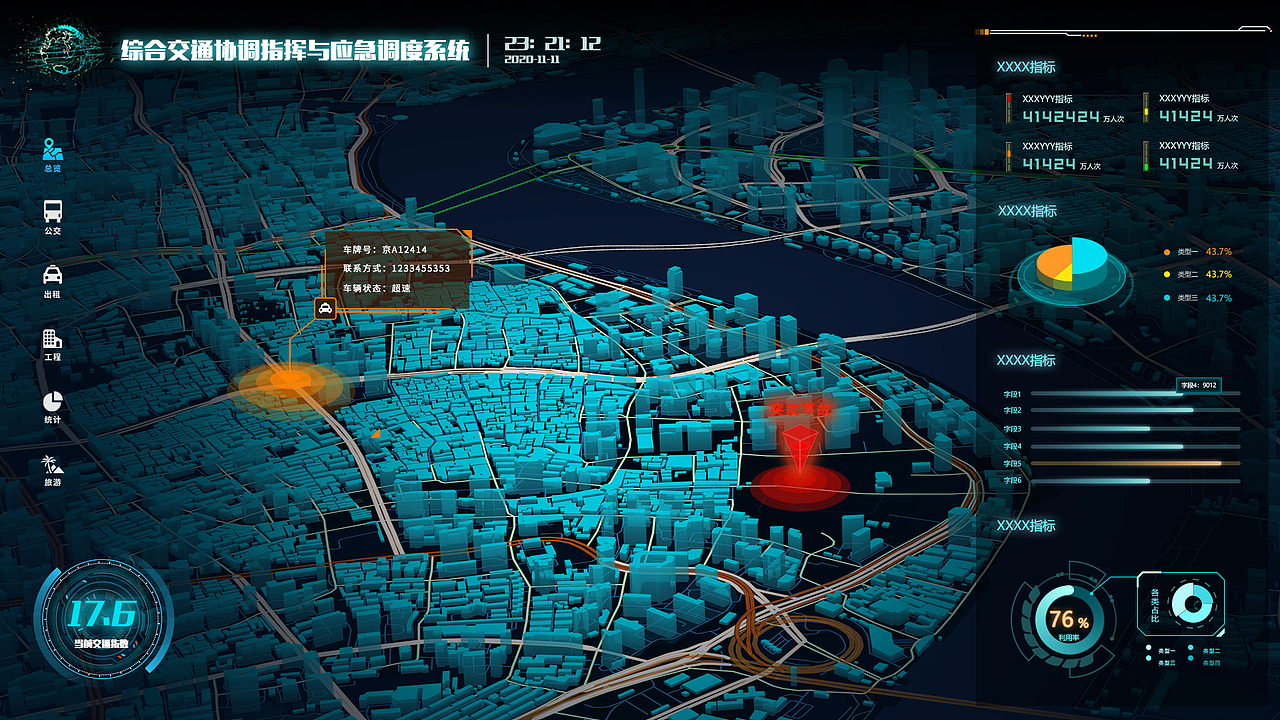 协调指挥与应急调度系统(大屏版)