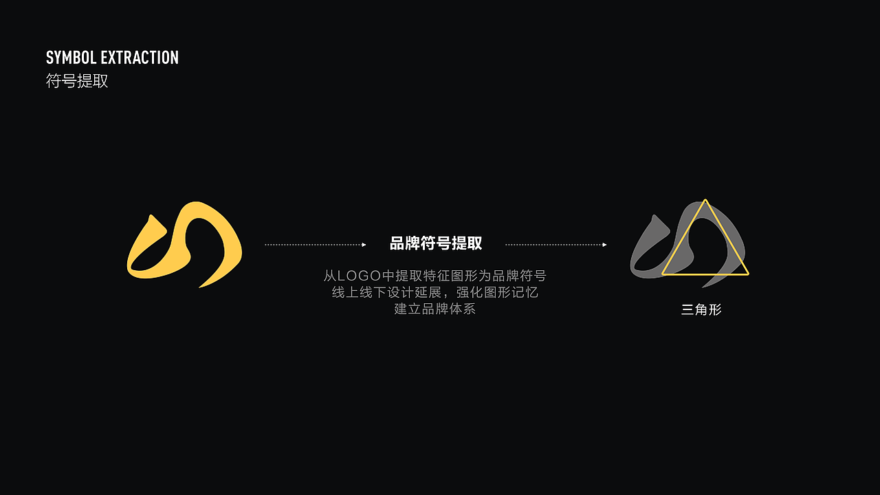 2021设计作品集整理😊