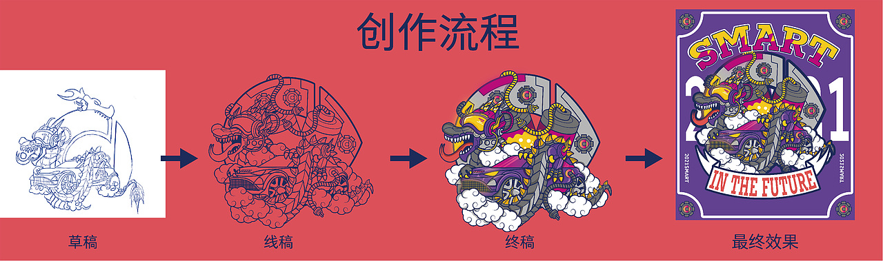 smart拥抱潮流无极限（图ZMjYwMTI0NDY0） - 图案 - 站酷设计师汉尼拔头发原创素材 - 站酷ZCOOL