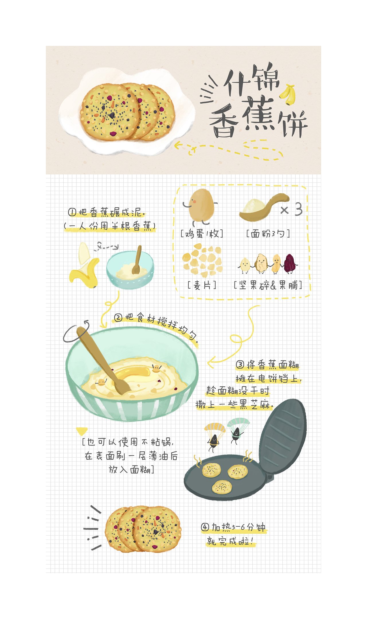 手绘早餐食谱一