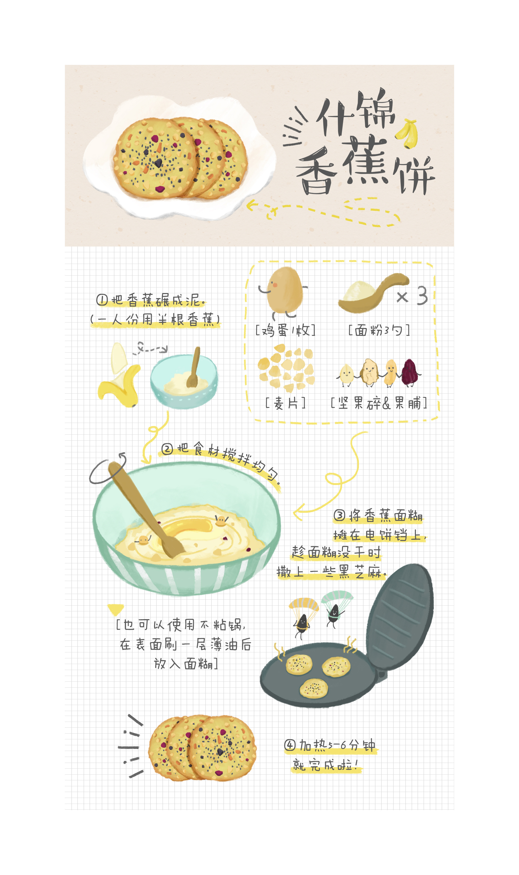 手绘早餐食谱(一)