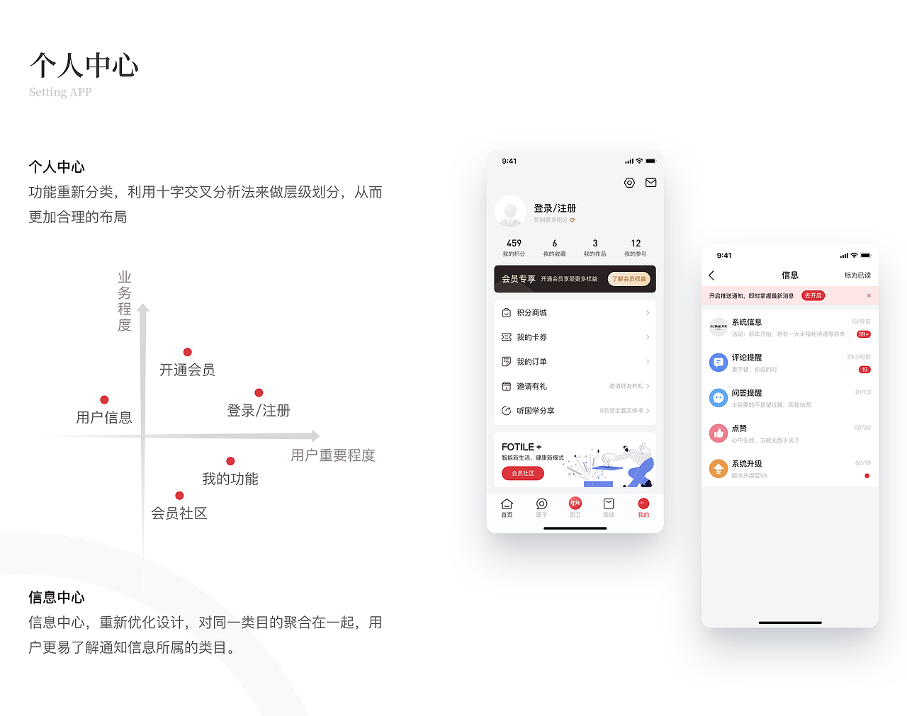 方太幸福家APP重构设计