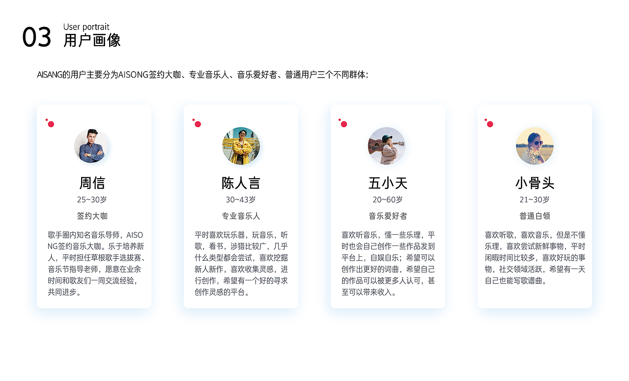 交互设计作品集