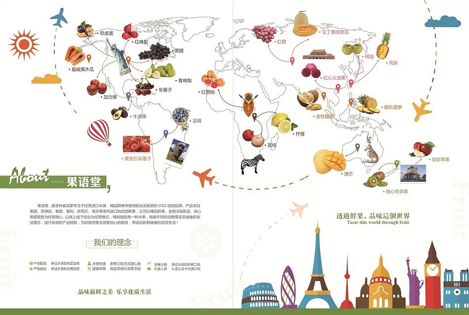 水果-透过鲜果，品味这个世界（图ZNDg5OTQwOTY=） - 宣传物料 - 站酷设计师等待中的行走原创素材 - 站酷ZCOOL