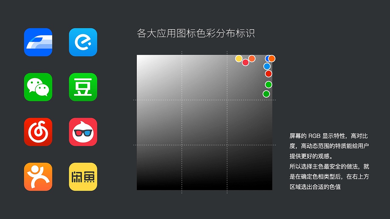 UI 读书观后分享（图ZMjc1NTE3NTUy） - 软件界面 - 站酷设计师你怪带感原创素材 - 站酷ZCOOL