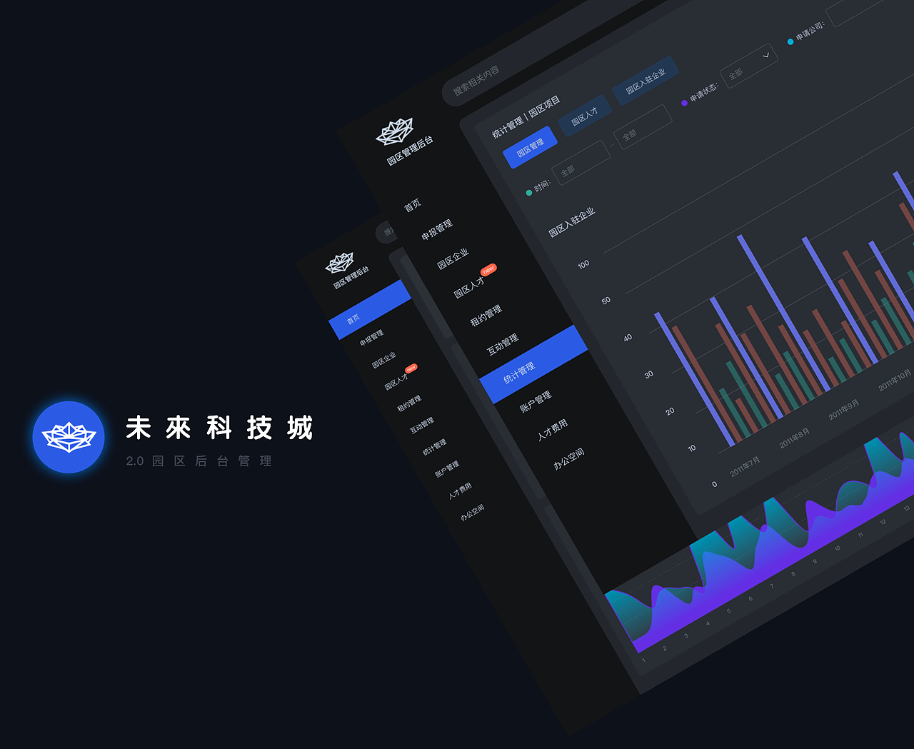 未来科技城后台管理-深夜模式（图ZMjA2MzI5NDM2） - 企业官网 - 站酷设计师wuyaqin原创素材 - 站酷ZCOOL