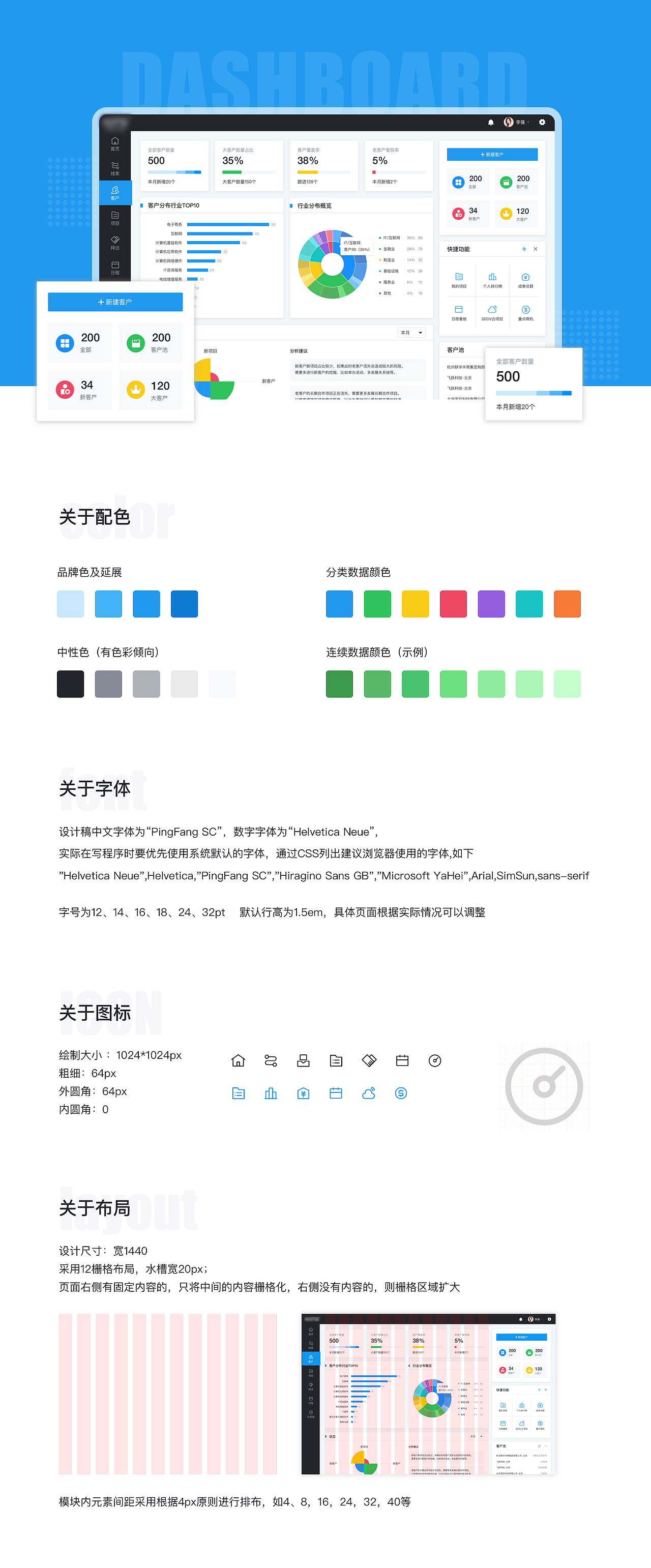 中台系统设计（图ZMTY5MTE1MzUy） - 软件界面 - 站酷设计师Assia阿西娅原创素材 - 站酷ZCOOL