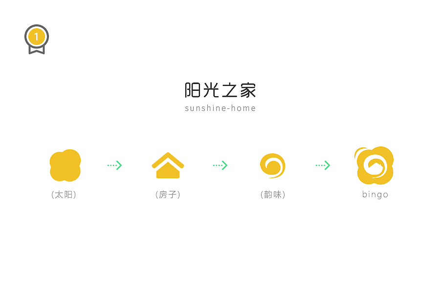 阳光之家logo（图ZNjg1NjU4MDQ=） - Logo - 站酷设计师rreeeeee原创素材 - 站酷ZCOOL