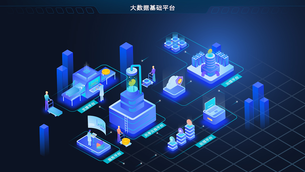 大数据管理系统